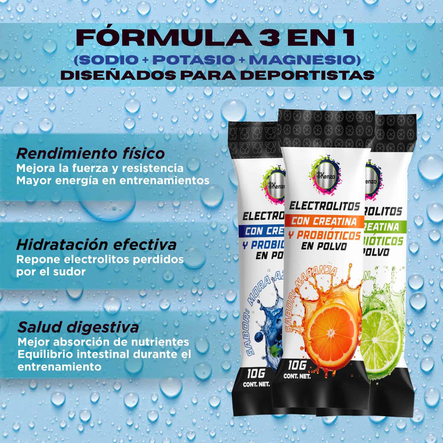 Maquila de Suplementos